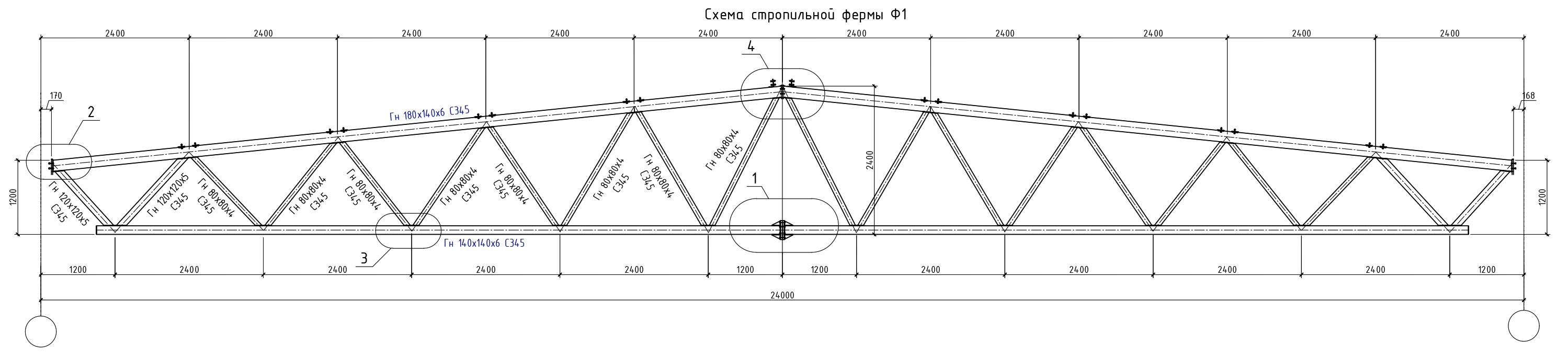 Строительство ангаров в Москве и Московской области